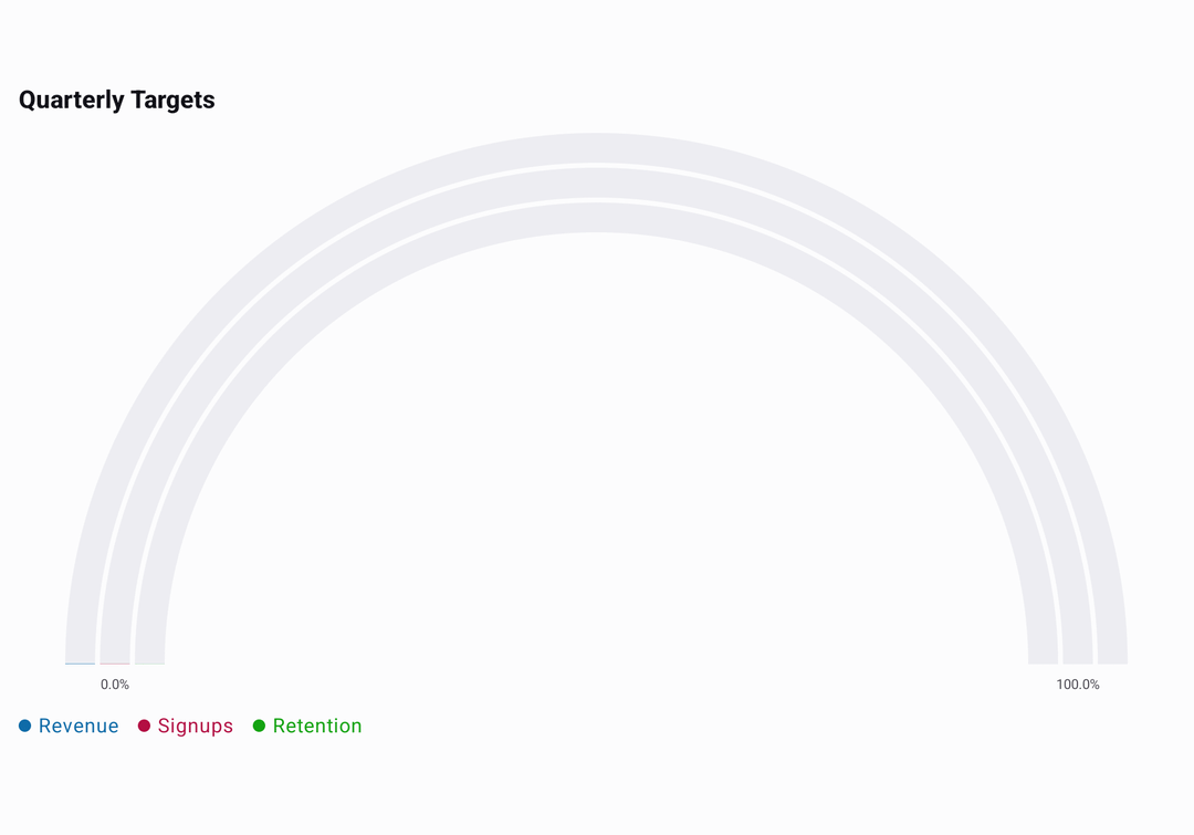 Ring Gauge Demo